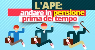 notizie pensioni oggi