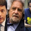 ultimi sondaggi politici elettorali