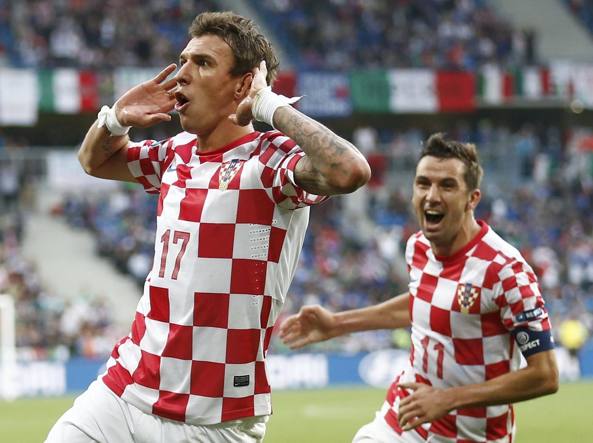 calciomercato Juve Mandzukic