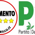 ultimi sondaggi politici elettorali