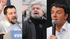 ultimi sondaggi politici elettorali pd m5s lega