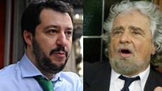 ultimi sondaggi politici elettorali M5S Lega
