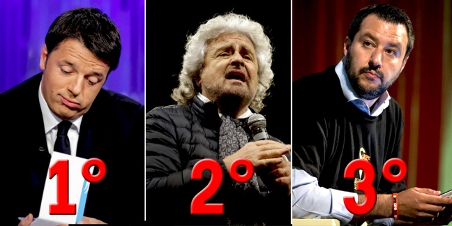 ultimi sondaggi politici elettorali