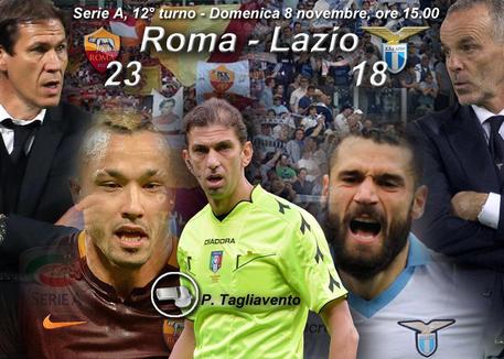 Roma Lazio probabili formazioni