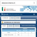affluenza referendum 17 aprile 2016