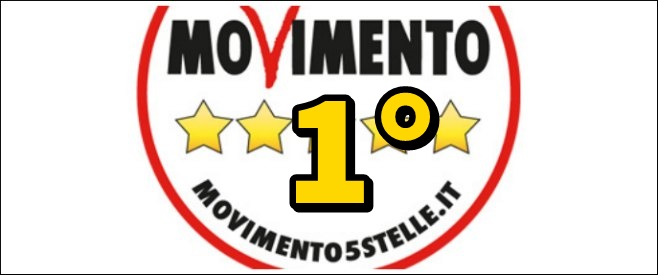 sondaggi M5S